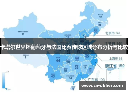 卡塔尔世界杯葡萄牙与法国比赛传球区域分布分析与比较