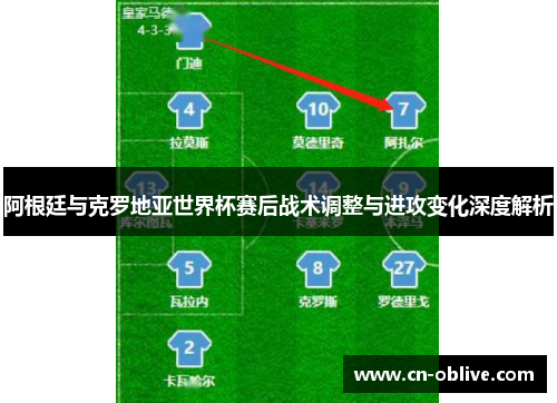 阿根廷与克罗地亚世界杯赛后战术调整与进攻变化深度解析
