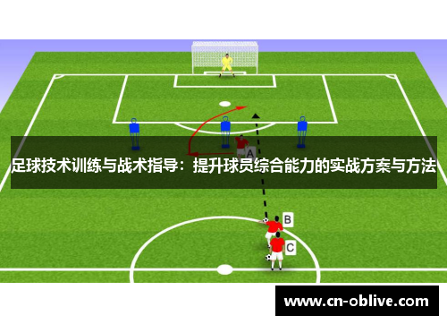 足球技术训练与战术指导：提升球员综合能力的实战方案与方法