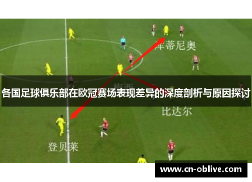 各国足球俱乐部在欧冠赛场表现差异的深度剖析与原因探讨