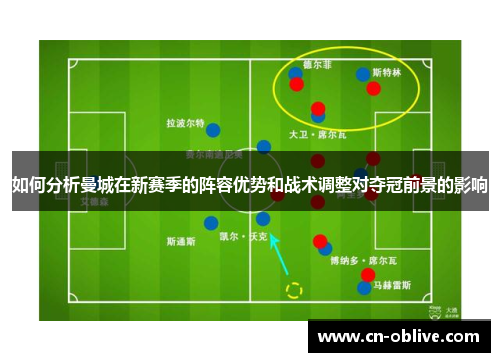 如何分析曼城在新赛季的阵容优势和战术调整对夺冠前景的影响