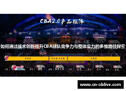 如何通过战术创新提升CBA球队竞争力与整体实力的多维路径探索