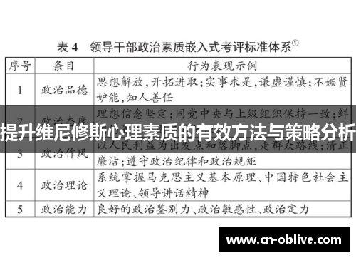 提升维尼修斯心理素质的有效方法与策略分析