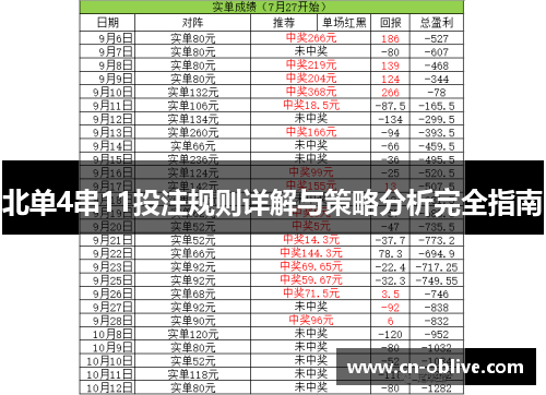 北单4串11投注规则详解与策略分析完全指南