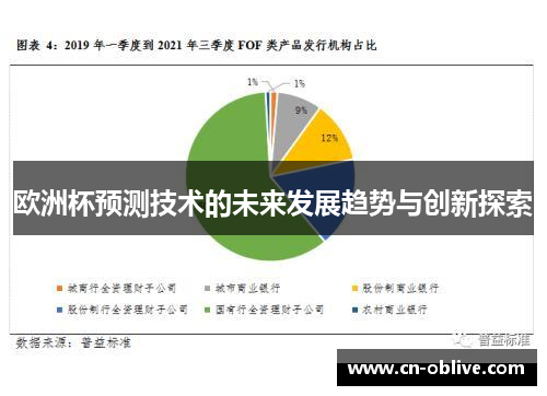 欧洲杯预测技术的未来发展趋势与创新探索
