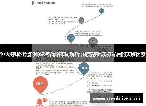 恒大夺取亚冠的秘诀与战略布局解析 深度剖析成功背后的关键因素