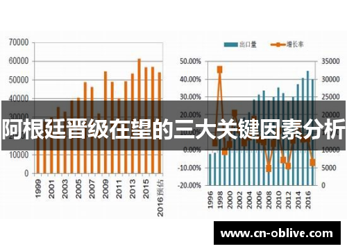 阿根廷晋级在望的三大关键因素分析